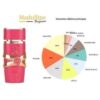 img_5304 Perfume Árabe Lattafa Yara Candy EDP Feminino - 100ml